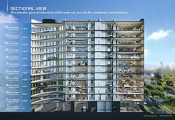 Food Point @ Tai Seng (D13), Factory #460822211